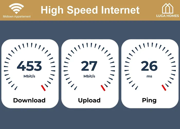 Luga Homes - Mitte *